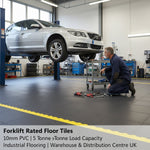 Forklift Rated Floor Tiles 10mm PVC | 5 Tonne Load Capacity Industrial Flooring | Warehouse & Distribution Centre UK installed in home garage setting
